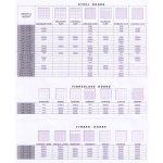 garador-mk3c-garage-door-spring-box-a3017