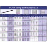 garador-original-dc-cm-garage-door-spring-a3030