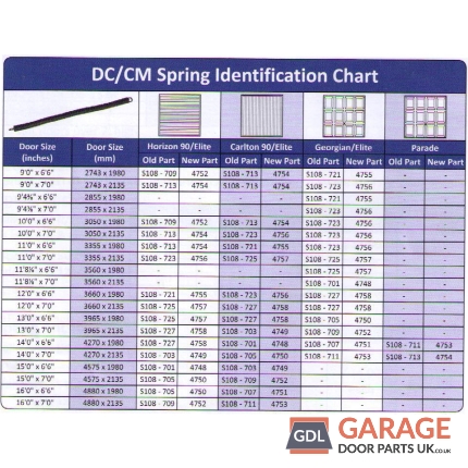 garador-original-dc-cm-garage-door-spring-a3030