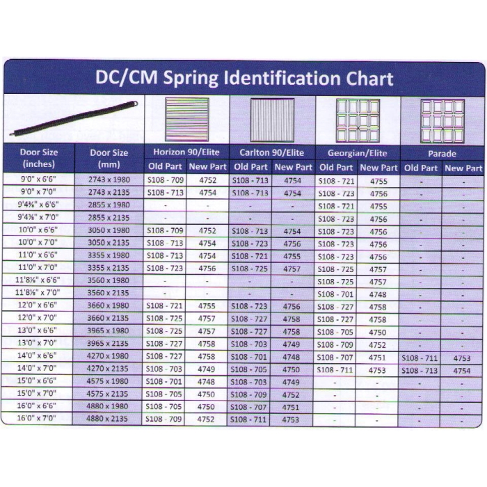 garador-original-dc-cm-garage-door-spring-a3030