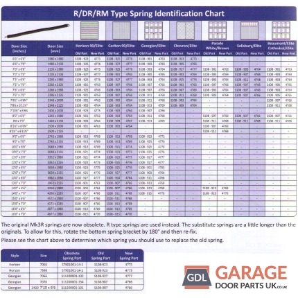garador-original-dr-rm-garage-door-spring-a3029