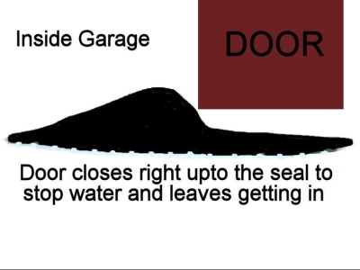 20mm-high-garage-door-rubber-floor-threshold-seal-kit-a3085