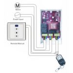 NVM-NT1004-2-1