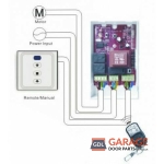 Remote-Control-System-complete-with-x2-Handsets-3