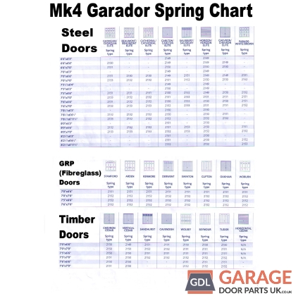 garador-mk4-f-type-garage-door-spring-a3031