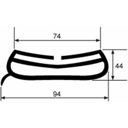 Industrial Seal Sizes